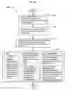 Fig. 11 - Machine-differentiatable identifiers having a commonly accepted meaning