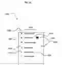 Fig. 33 - Machine-differentiatable identifiers having a commonly accepted meaning
