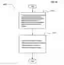 Fig. 35 - Machine-differentiatable identifiers having a commonly accepted meaning