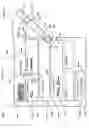 Fig. 52 - Machine-differentiatable identifiers having a commonly accepted meaning