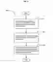 Fig. 09 - Forms for completion with an electronic writing device