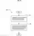 Fig. 20 - Forms for completion with an electronic writing device