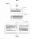 Fig. 22 - Forms for completion with an electronic writing device
