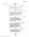 Fig. 24 - Forms for completion with an electronic writing device