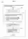 Fig. 25 - Forms for completion with an electronic writing device