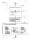 Fig. 26 - Forms for completion with an electronic writing device