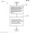 Fig. 35 - Forms for completion with an electronic writing device