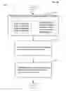 Fig. 40 - Forms for completion with an electronic writing device