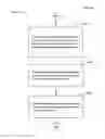 Fig. 45 - Forms for completion with an electronic writing device