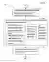 Fig. 49 - Forms for completion with an electronic writing device