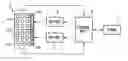 Fig. 01 - Operation panel and method of controlling display thereof