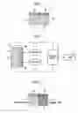 Fig. 02 - Operation panel and method of controlling display thereof