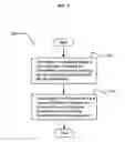 Fig. 08 - Article having a writing portion and preformed identifiers