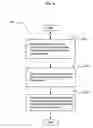 Fig. 09 - Article having a writing portion and preformed identifiers