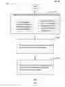 Fig. 40 - Article having a writing portion and preformed identifiers