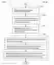 Fig. 41 - Article having a writing portion and preformed identifiers