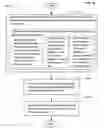 Fig. 46 - Article having a writing portion and preformed identifiers