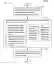 Fig. 49 - Article having a writing portion and preformed identifiers