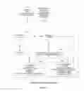 Fig. 09 - Method and apparatus for occlusion culling of graphic objects