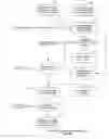 Fig. 12 - Method and apparatus for occlusion culling of graphic objects