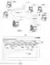 Fig. 02 - Direct manipulation of time scale