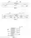 Fig. 03 - Direct manipulation of time scale