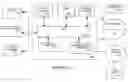 Fig. 10 - Expanded graphical interface for information cognition