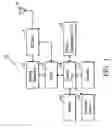 Fig. 02 - Methods and portable apparatuses for displaying characters