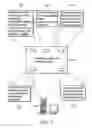 Fig. 04 - Methods and portable apparatuses for displaying characters