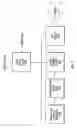 Fig. 05 - Variable play back speed in video mail