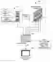 Fig. 01 - Systems and methods for evaluating the operation of a multi-node graphics system