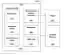 Fig. 01 - Memory management for mobile terminals with limited amounts of graphics memory