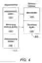 Fig. 05 - Memory management for mobile terminals with limited amounts of graphics memory