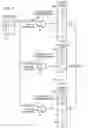 Fig. 03 - Pixel data preprocessing methods and systems