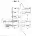 Fig. 03 - Display apparatus having a scroll feature