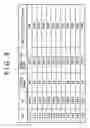 Fig. 09 - Display apparatus having a scroll feature