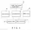 Fig. 02 - Display mode control method for an electronic device