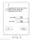 Fig. 04 - Display mode control method for an electronic device