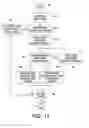 Fig. 12 - Systems and methods for measuring uniformity in images