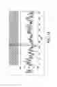 Fig. 16 - Systems and methods for measuring uniformity in images