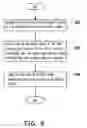 Fig. 07 - Method and apparatus of flexibly controlling print throughput and quality