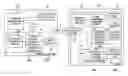 Fig. 01 - Document management apparatus, document management method, program for implementing the method, and document management system