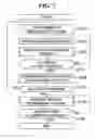 Fig. 08 - Document management apparatus, document management method, program for implementing the method, and document management system