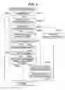 Fig. 09 - Document management apparatus, document management method, program for implementing the method, and document management system