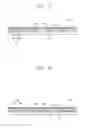 Fig. 09 - Liquid droplet spraying apparatus, method of forming a pixel pattern using the same and display substrate having the pixel pattern