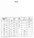Fig. 07 - Method of driving liquid-drop-ejecting recording head, and liquid-drop-ejecting recording device