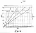 Fig. 05 - Printer having image dividing modes