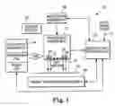 Fig. 02 - Printer having adjustable ink delivery system pressure