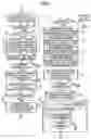 Fig. 06 - Test operation for inkjet printer and multifunctional machine