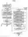 Fig. 08 - Test operation for inkjet printer and multifunctional machine